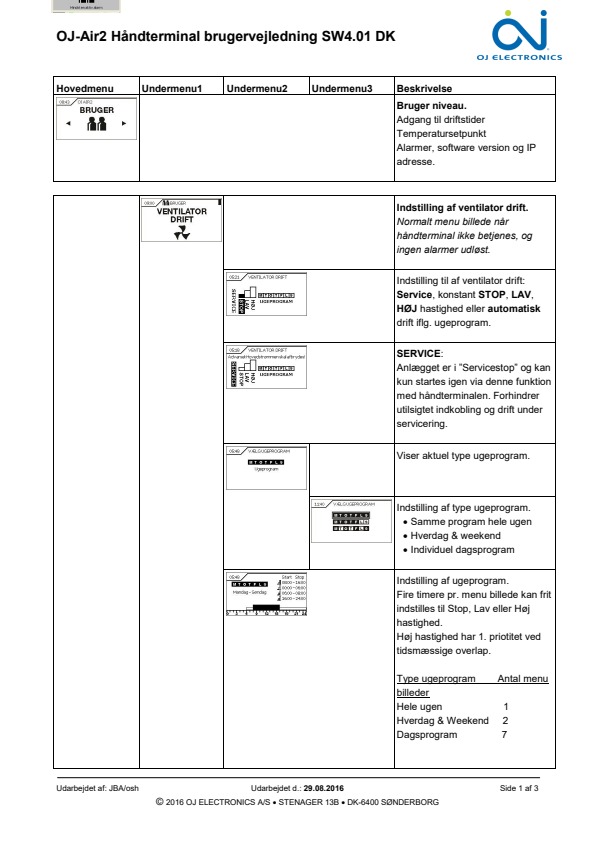 

PR 8 1 DA 2016 1 Håndterminal brugervejledning

